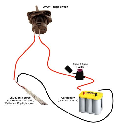 wiring an on off switch